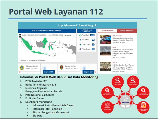 Diskominfo Indramayu Ikuti Webinar Smart City Kita Miliki Program I